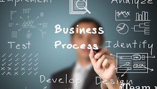 Сертификация ISO 14001 под ключ в Чайковском от 10121 руб.